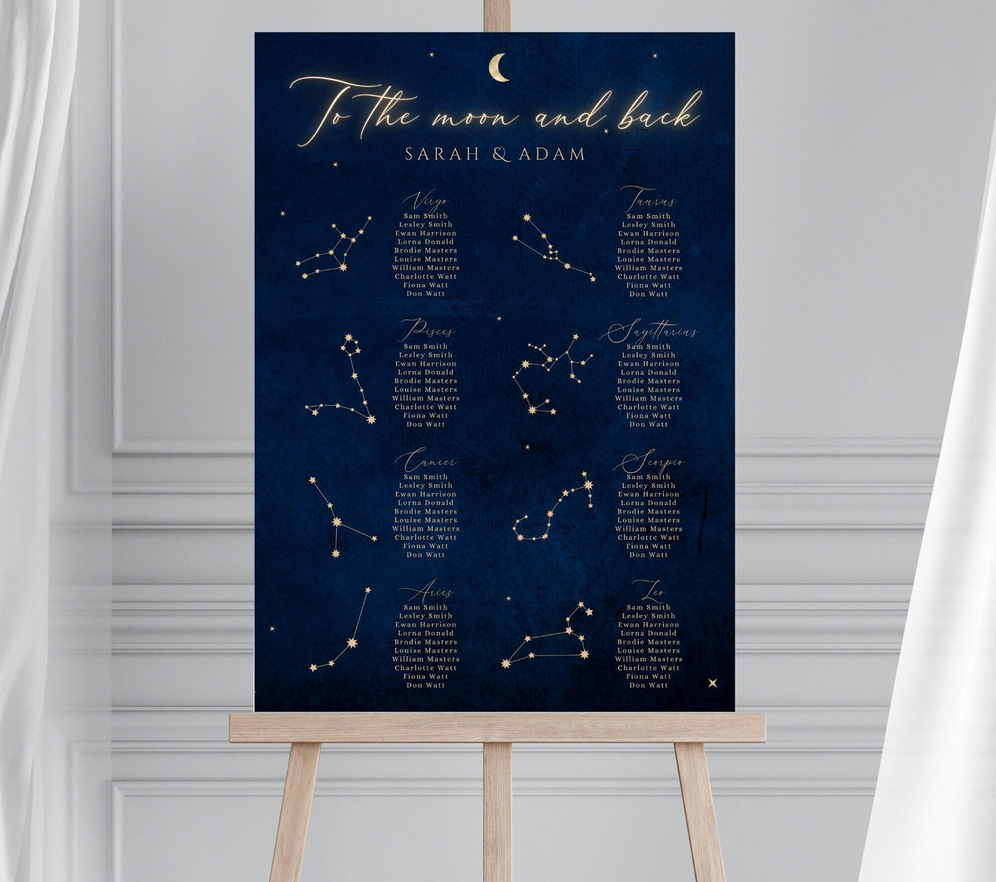 Navy Gold Zodiac Seating Plan, Celestial Table Plan, Star Sign Seating Chart, Astrology Chart, Star Constellations, Night Sky Wedding Sign