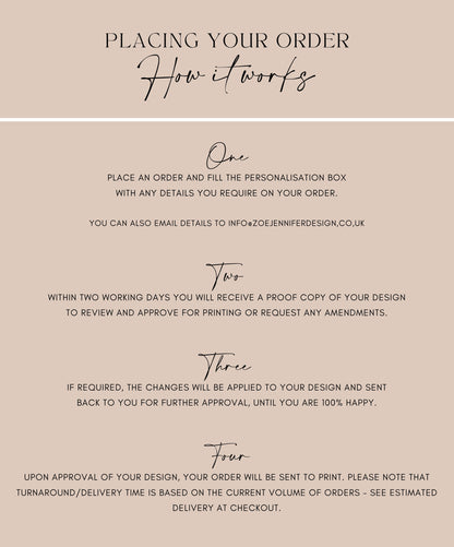Minimalist Banquet Wedding Seating Plan, Long Seating Chart, Micro Wedding Table Plan, Banquet Table Plan