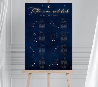 Navy Gold Zodiac Seating Plan, Celestial Table Plan, Star Sign Seating Chart, Astrology Chart, Star Constellations, Night Sky Wedding Sign